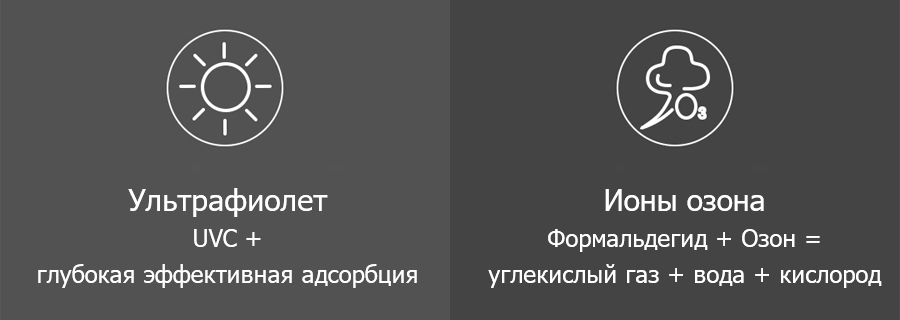 Электрогор Интернет Магазин Москва Алексеевская Каталог Товаров