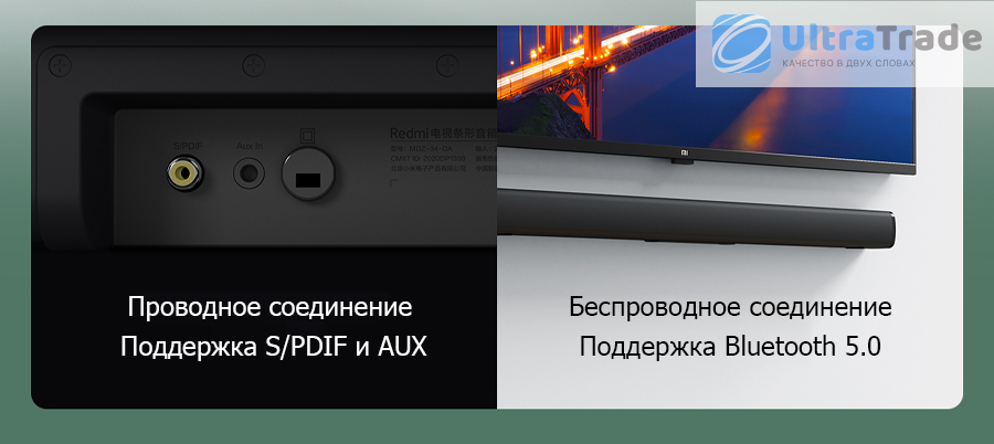 Саундбар Xiaomi Tv Soundbar Обзор