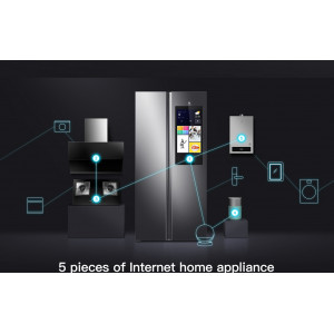 Комплект Бытовой Техники для Умного дома из 5 предметов Xiaomi Viomi Package Deals 5 pieces of Internet Home Appliance
Комплект Бытовой Техники для Умного дома из 5 предметов Xiaomi Viomi Package Deals 5 pieces of Internet Home Appliance