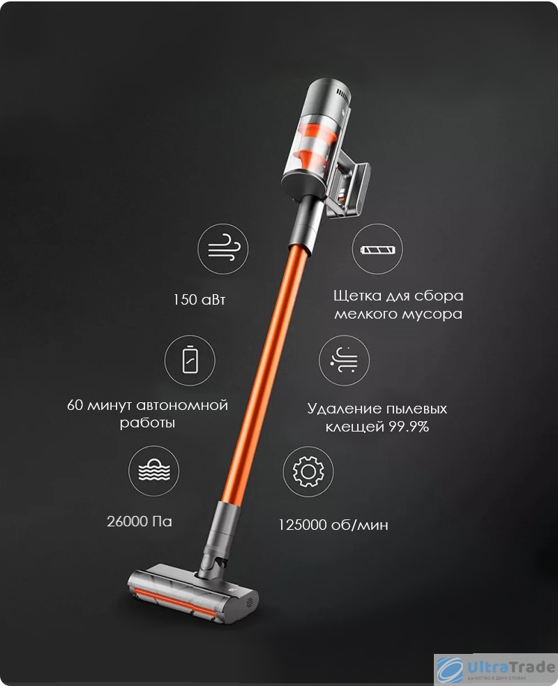 Беспроводной ручной пылесос Xiaomi Shunzao Handheld Vacuum Cleaner Z11