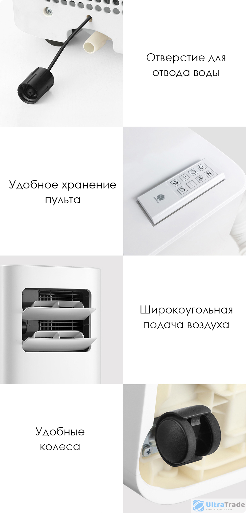 Кондиционер Xiaomi New Widetech Mobile Air Conditioner – мобильность и  функциональность в компактном корпусе