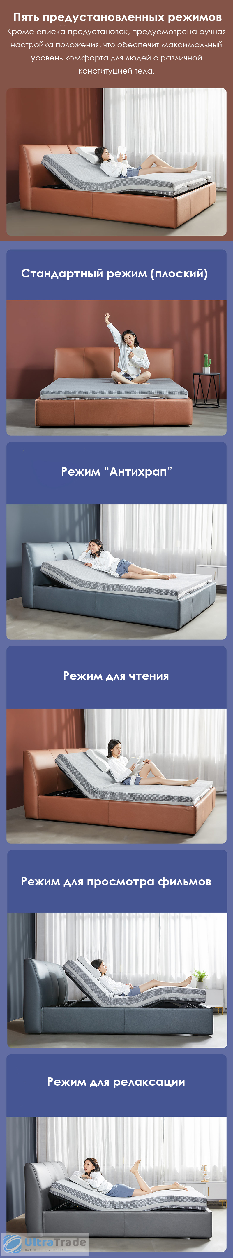Двуспальная кровать Xiaomi 8h Smart Electric Bed DT1 1.5 m Ash (умное основание и ортопедический матрас R2 Pro)