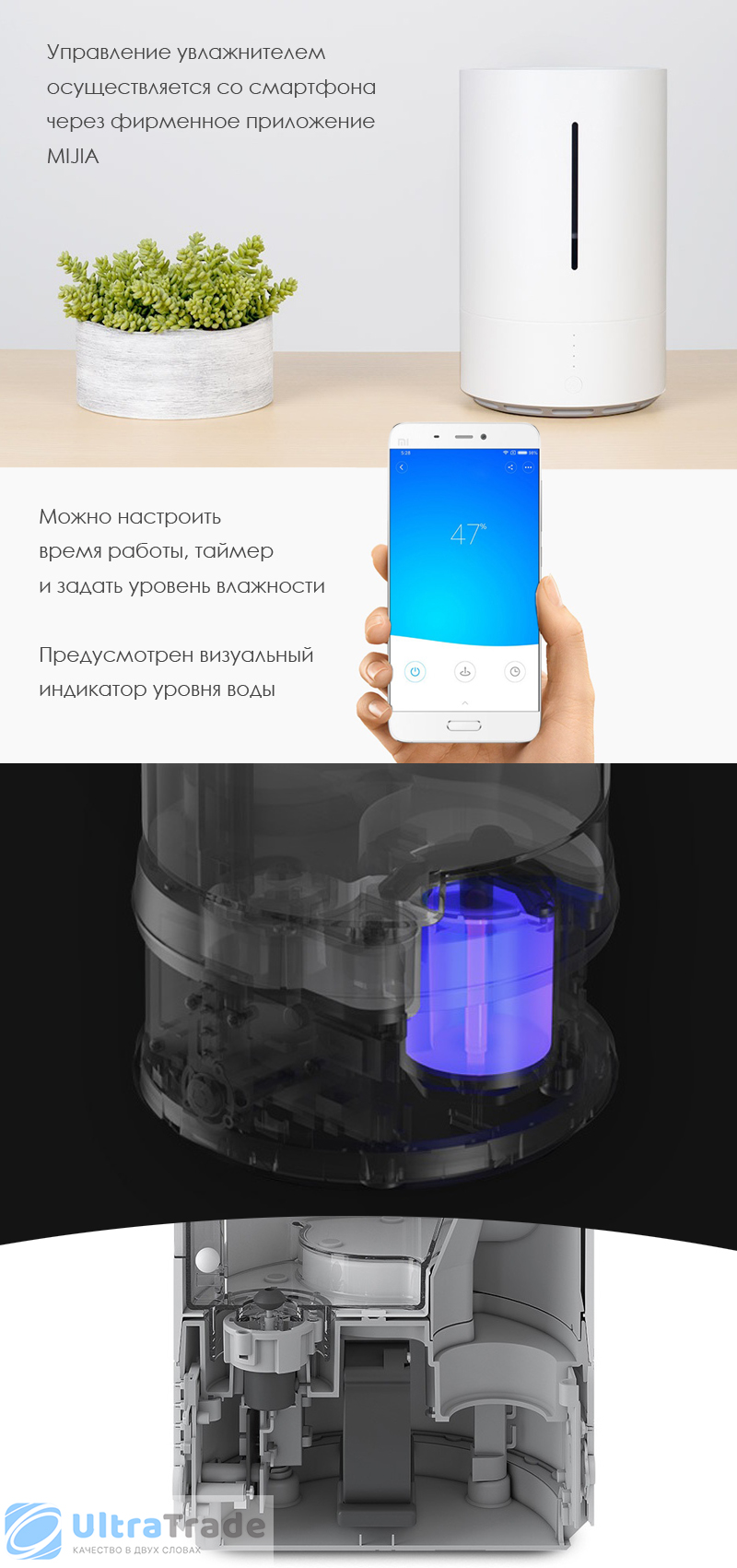 Xiaomi Cjjsq01zm Увлажнитель Воздуха Купить