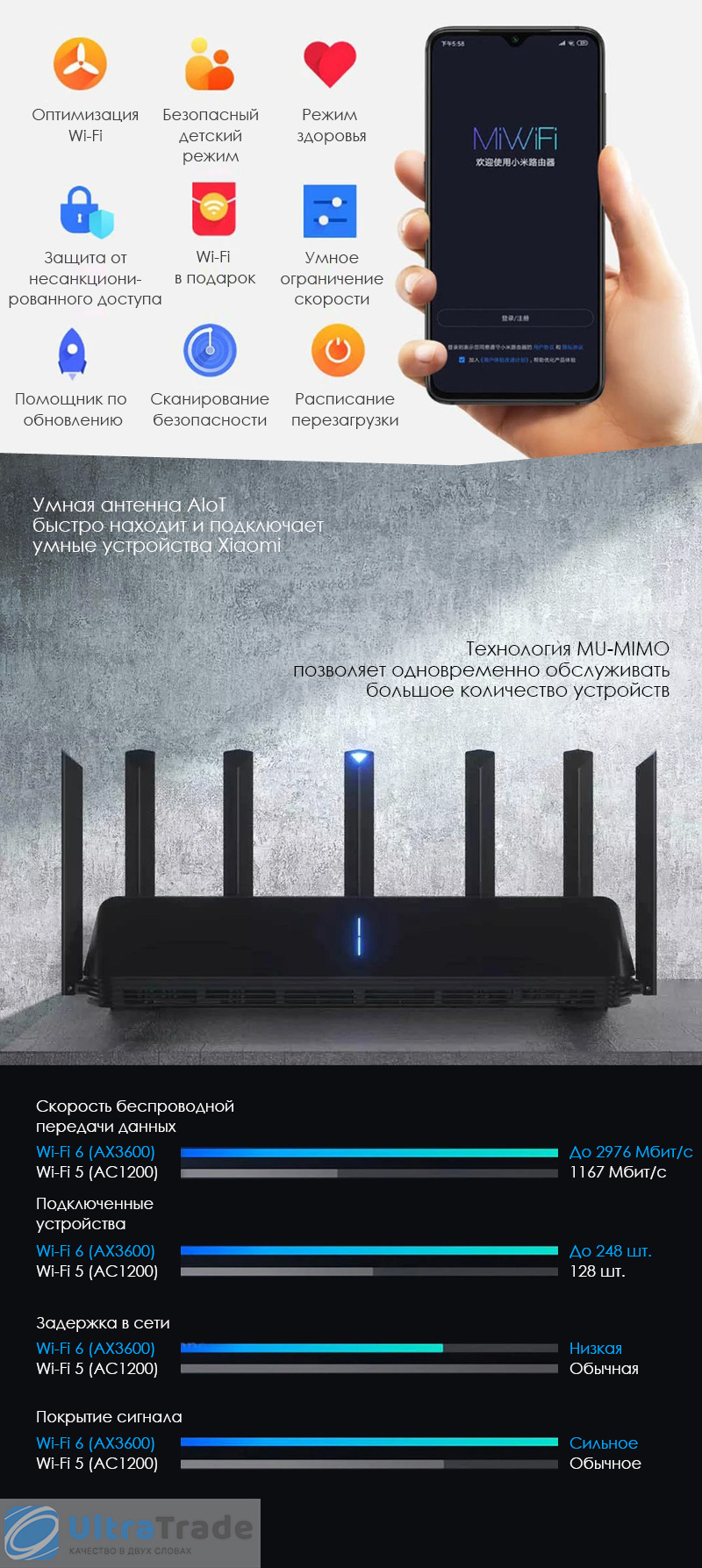 Роутер Xiaomi AIoT Router AX3600 Black (Wi-Fi 6 - 5G)