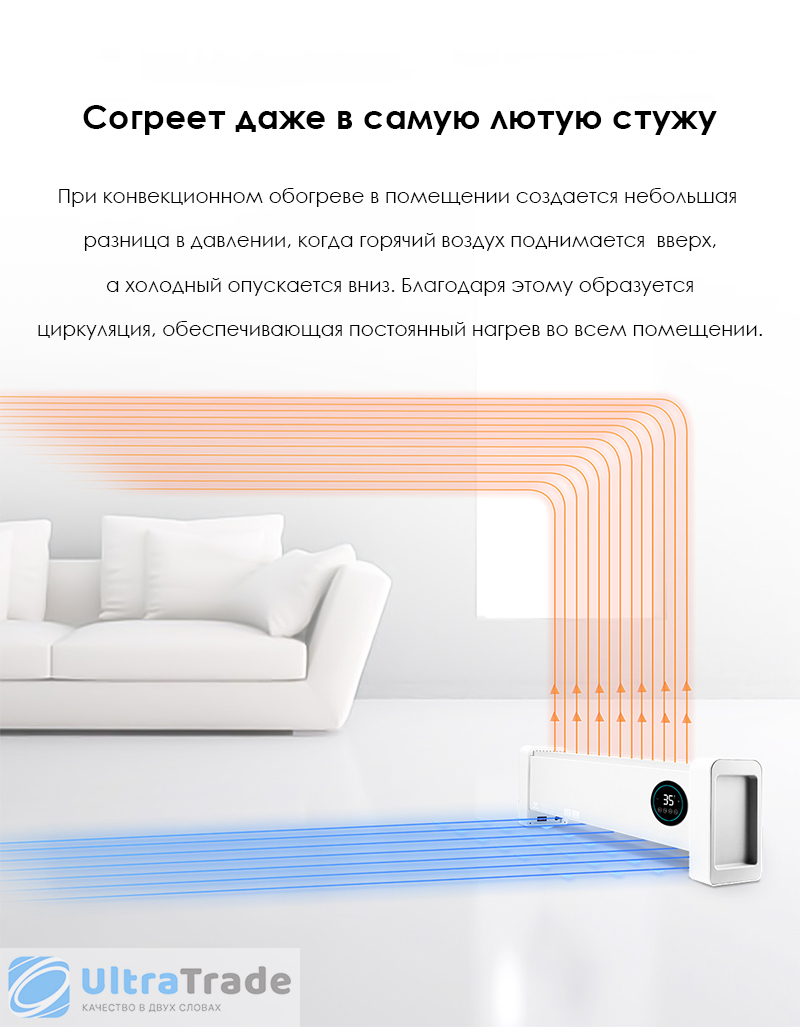 Умный электрический обогреватель Xiaomi Viomi Electric Home Heater (VXTJ02) White