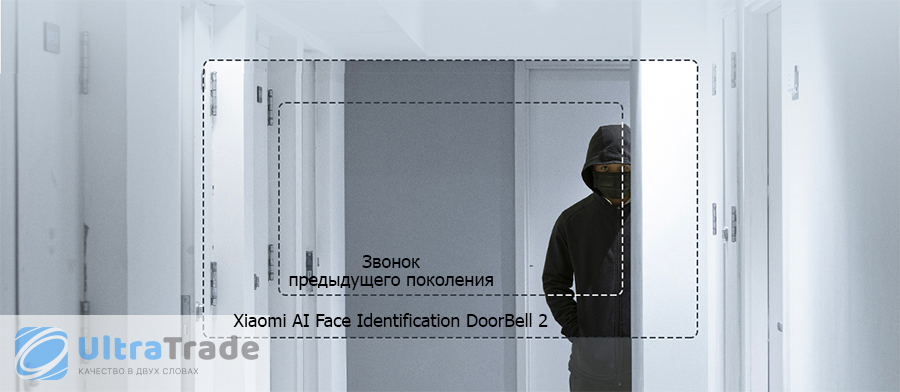 Умный звонок Xiaomi AI Face Identification DoorBell 2 - еще один способ обезопасить ваш дом