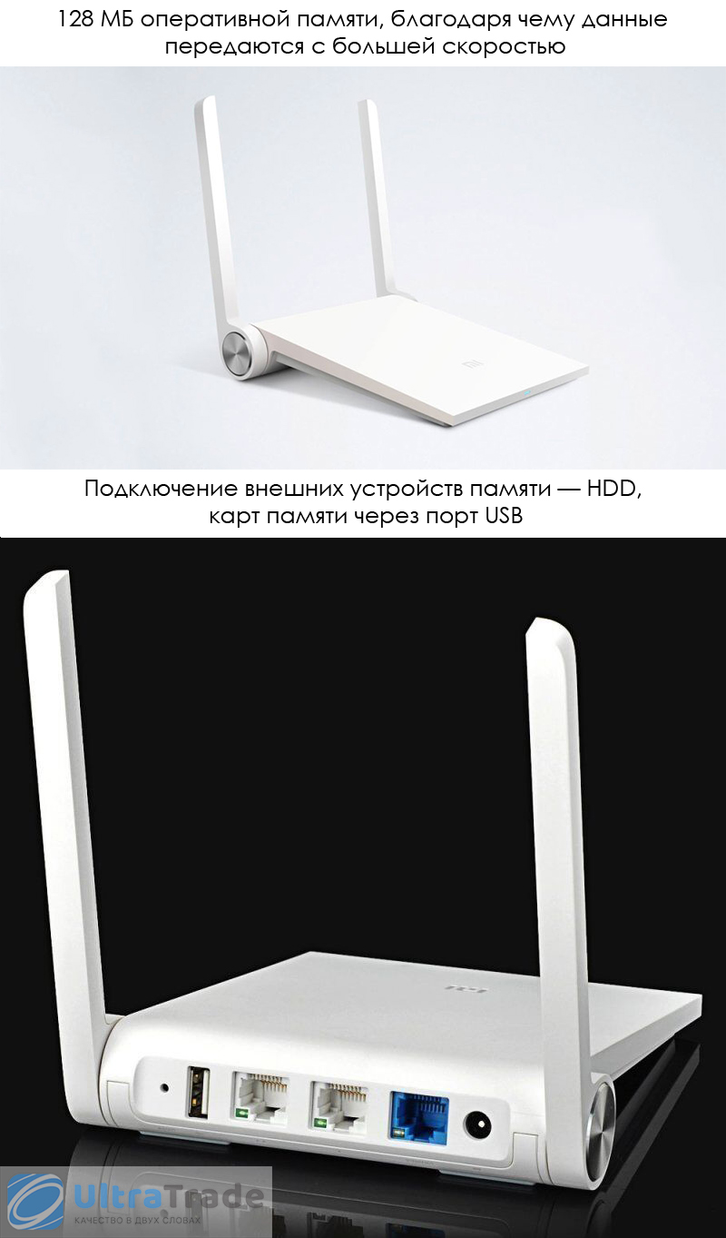 Роутер Xiaomi Mi Wi-Fi Router Mini White