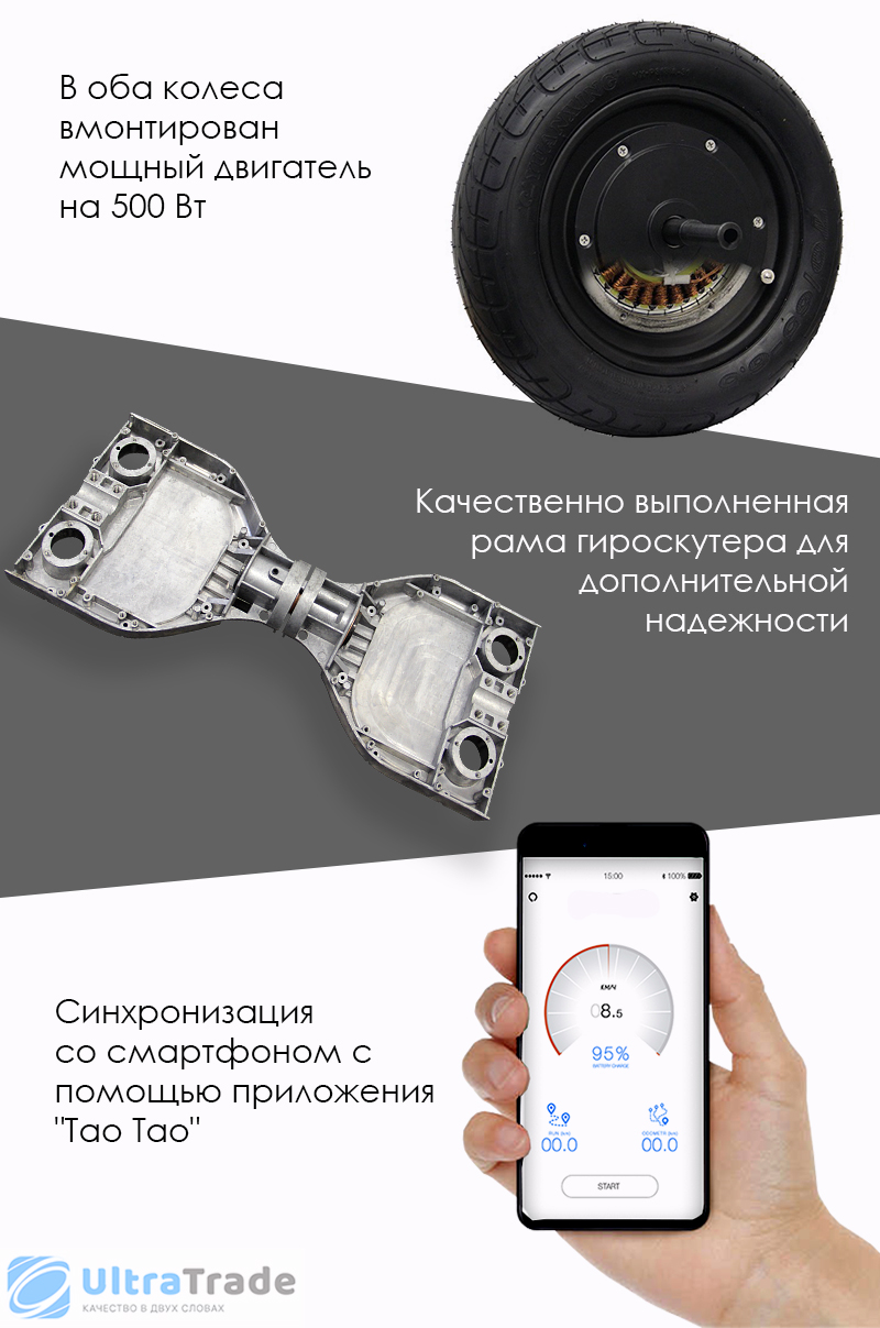 Smart Balance PRO PREMIUM 10.5 V1 (+AUTOBALANCE, +MOBILE APP) Космос Розовый