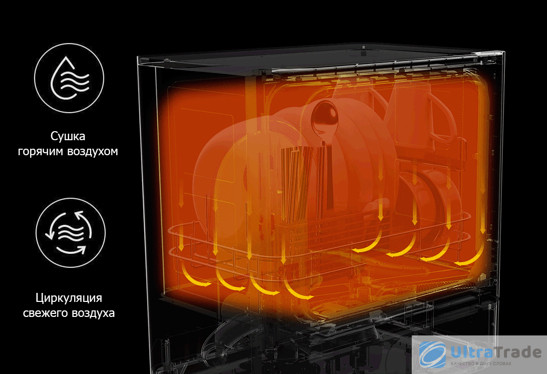 Компактная посудомоечная машина xiaomi onemoon little moon desktop dishwasher 4 sets od1. Смотреть фото Компактная посудомоечная машина xiaomi onemoon little moon desktop dishwasher 4 sets od1. Смотреть картинку Компактная посудомоечная машина xiaomi onemoon little moon desktop dishwasher 4 sets od1. Картинка про Компактная посудомоечная машина xiaomi onemoon little moon desktop dishwasher 4 sets od1. Фото Компактная посудомоечная машина xiaomi onemoon little moon desktop dishwasher 4 sets od1