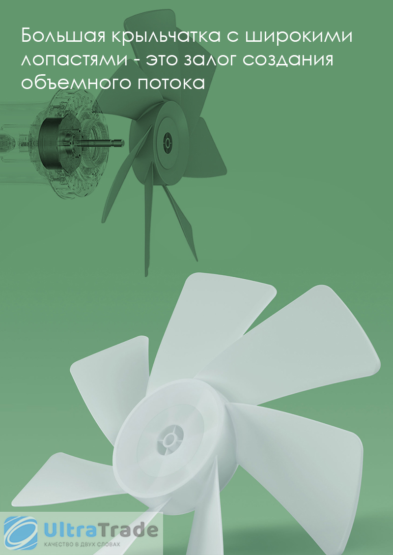 Напольный вентилятор Xiaomi Mijia DC Inverter Fan 1X White (BPLDS01DM)