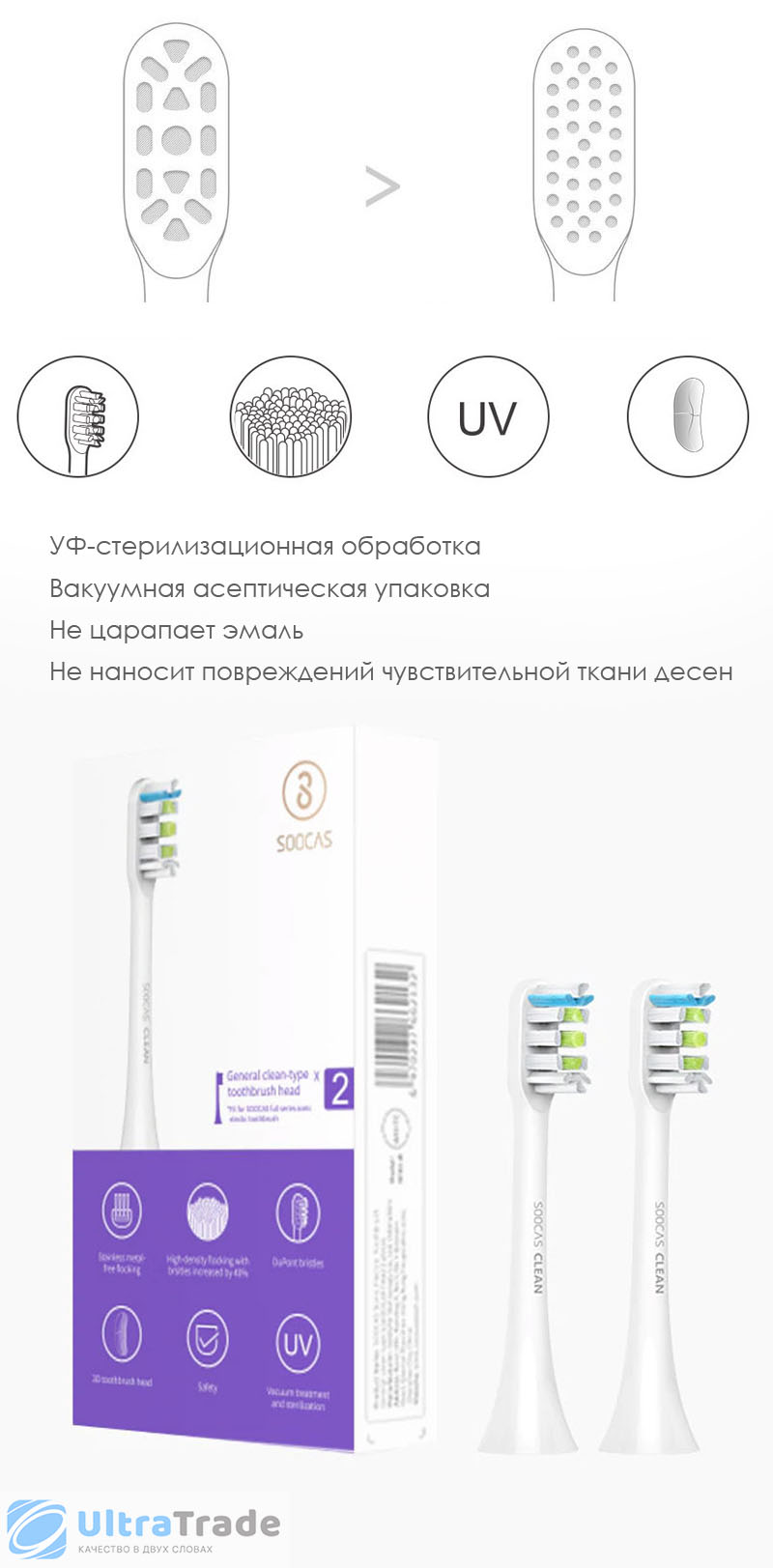 Soocas x5 зубная щетка инструкция на русском для зубных щеток настенный держатель