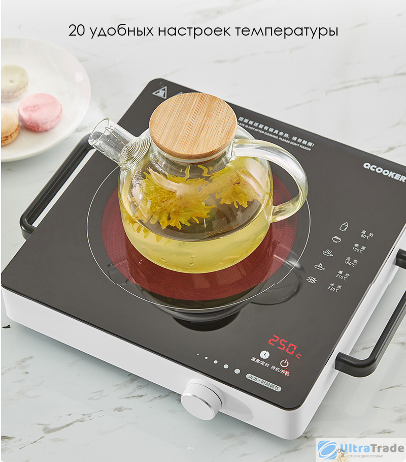 Электрическая керамическая плита Xiaomi Qcooker Kitchen Small Square ...