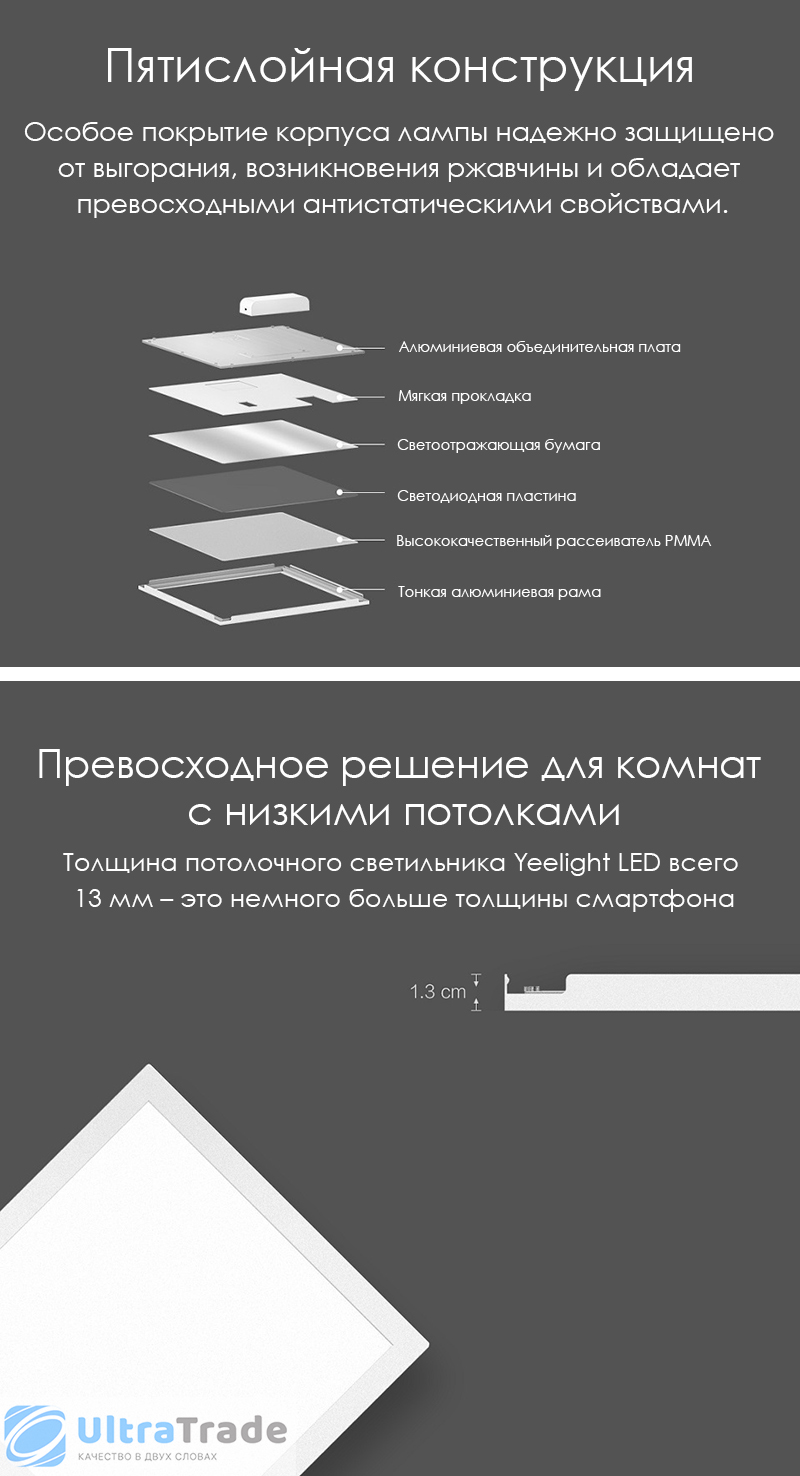 Потолочный светильник Yeelight Ultra Thin LED Panel Light 30 X 60 см (YLMB02YL) Теплый белый свет 4000К