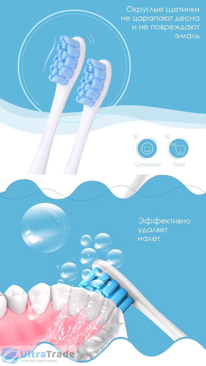 Сменная насадка для зубной щетки Xiaomi Amazfit Oclean Z1 / X / SE / Air / One Clean brush head White (P1S6) 2 шт