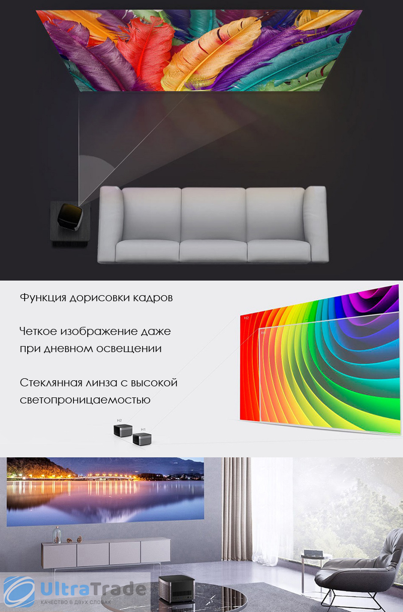 Проектор XGIMI H2 Aurora FullHD 1080p 3D (Русское меню)