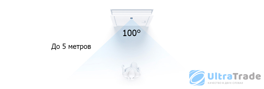 Умный звонок Xiaomi AI Face Identification DoorBell 2 - еще один способ обезопасить ваш дом