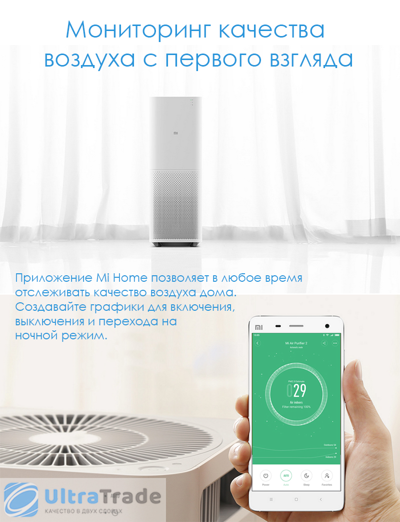 Очиститель воздуха Xiaomi Mi Air Purifier 2 White (AC-M2-AA)