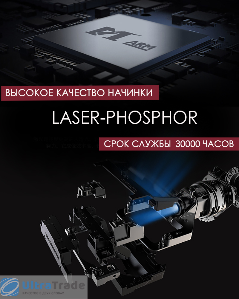 Лазерный Проектор JmGo Laser S1