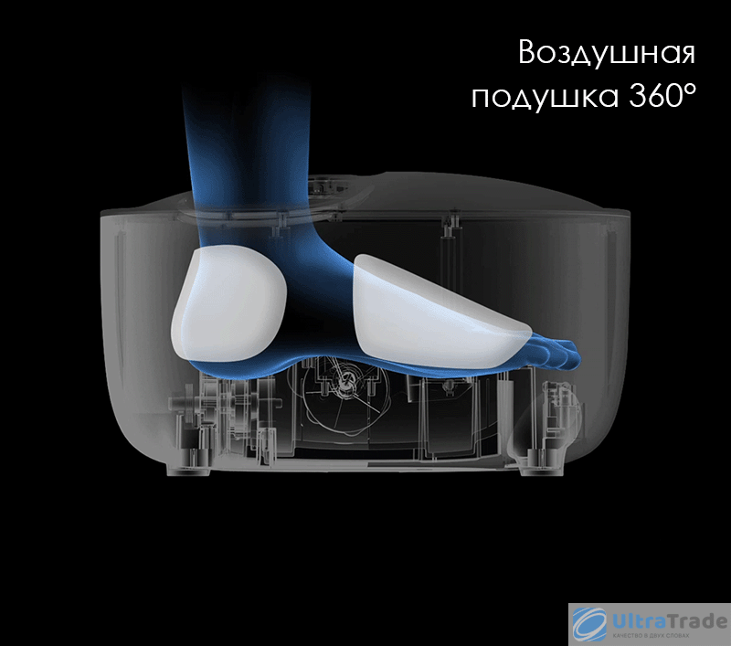 Массажер для ног Xiaomi Momoda Stool Foot Massager Blue (SX380) купить ...