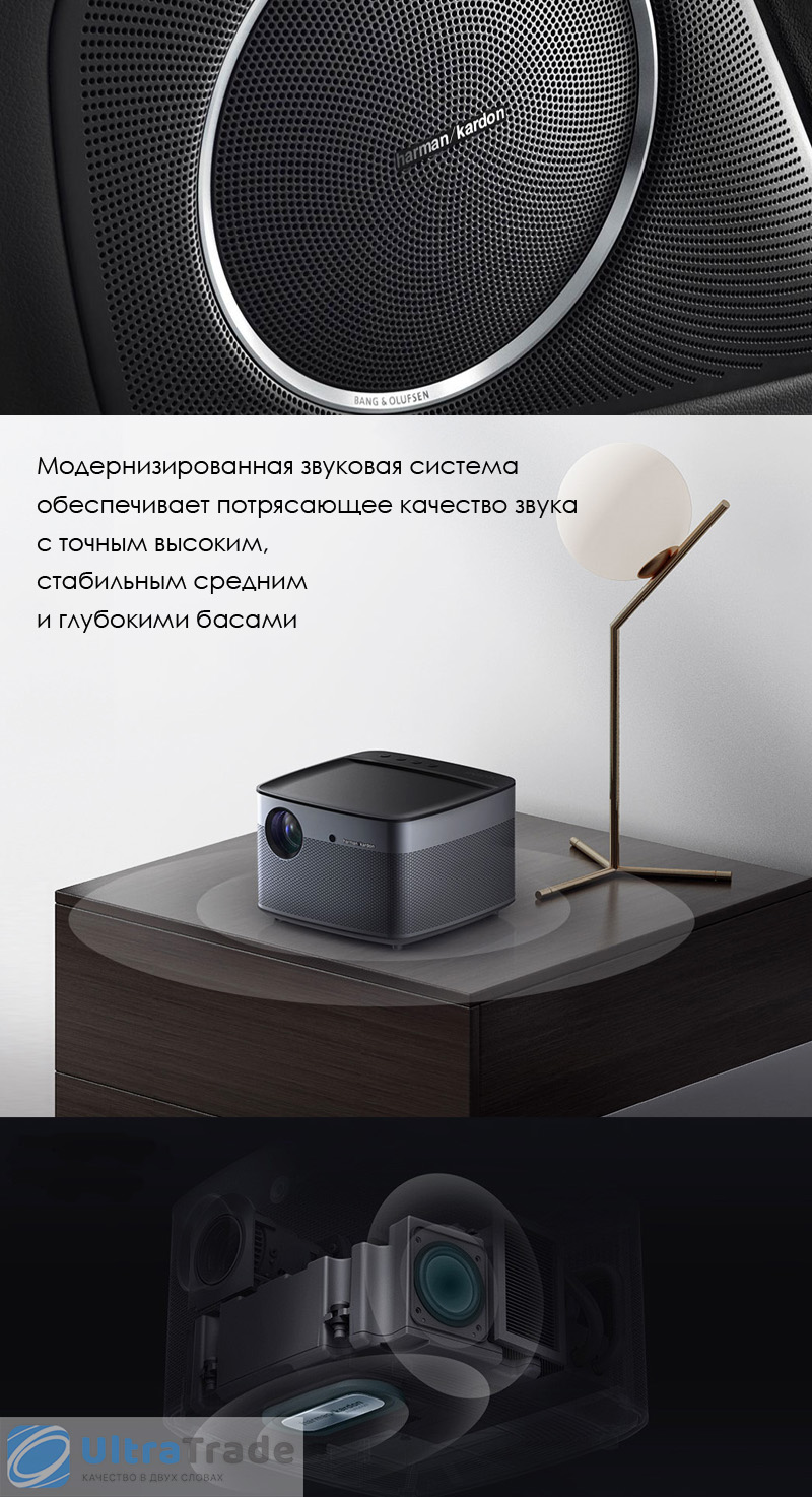 Проектор XGIMI H2 FullHD 1080p 3D (Русское меню)
