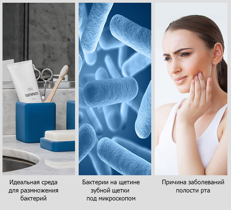 Забота о полости рта от Xiaomi с помощью автоматического дозатора зубной пасты и дезинфицирующего стакана