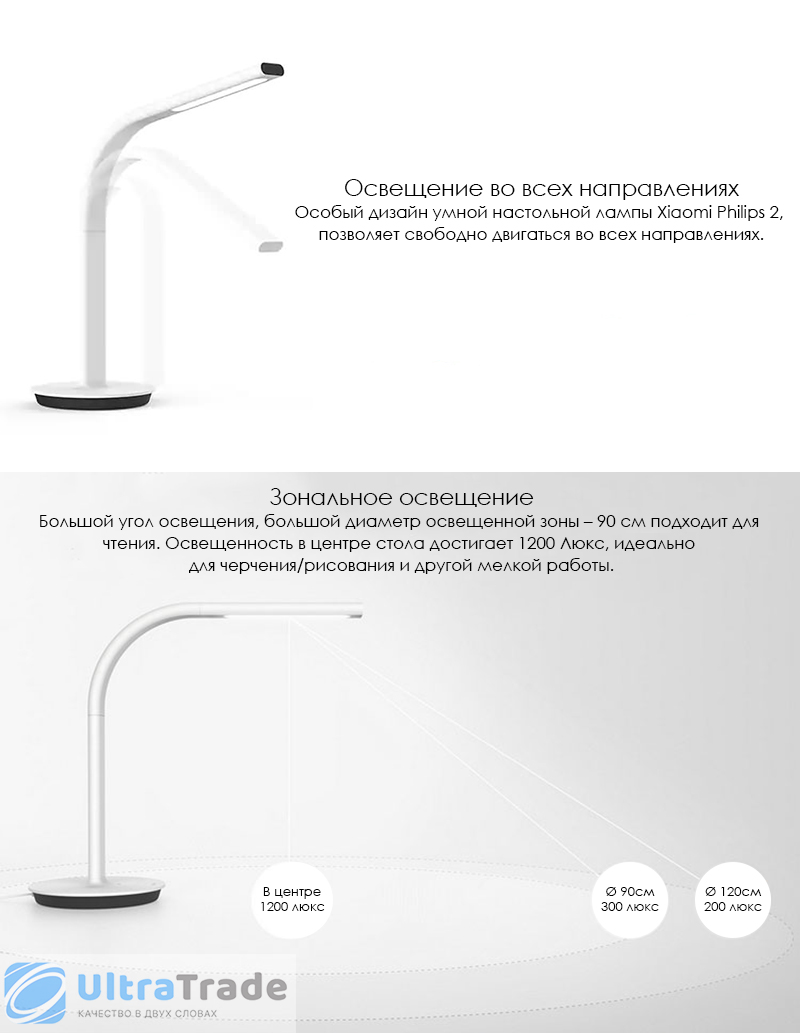 Xiaomi philips lamp 2