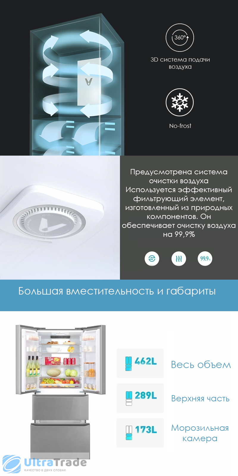 Умный холодильник Xiaomi Viomi Internet Refrigerator  21 Face 462L (BCD-462WMLA)