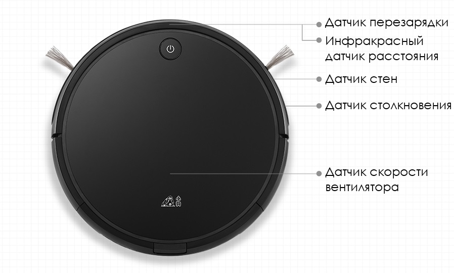 Битва роботов за чистоту. Умные помощники по дому Xiaomi Roborock T4 и PUPPYOO R30, основные особенности