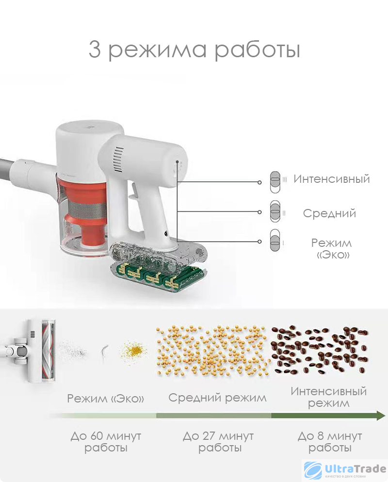 Купить Xiaomi Mi Handheld Vacuum Cleaner G9