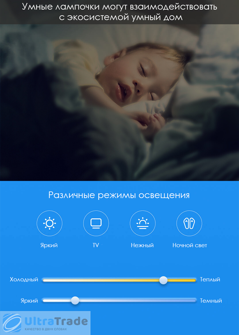 Розумна лампочка Xiaomi Philips Smart E14 LED Candle Bulb Matte Version (9290018615)