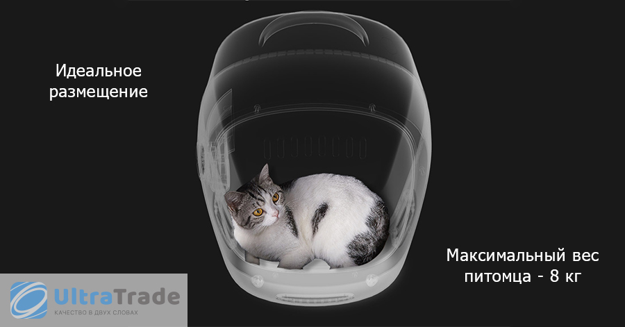 Рюкзак-переноска для кошек Xiaomi Petkit - комфорт перемещения для вашего питомца