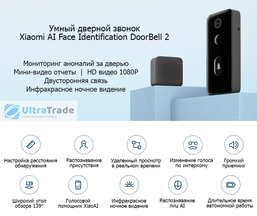 Умный звонок Xiaomi AI Face Identification DoorBell 2 - еще один способ обезопасить ваш дом