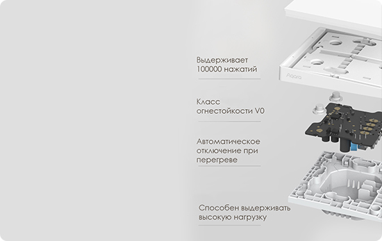 Умный двухклавишный выключатель с нулевой линией Xiaomi Aqara Smart Wall  Switch E1 (QBKG41LM) купить по цене 1 400 руб. в интернет-магазине  UltraTrade