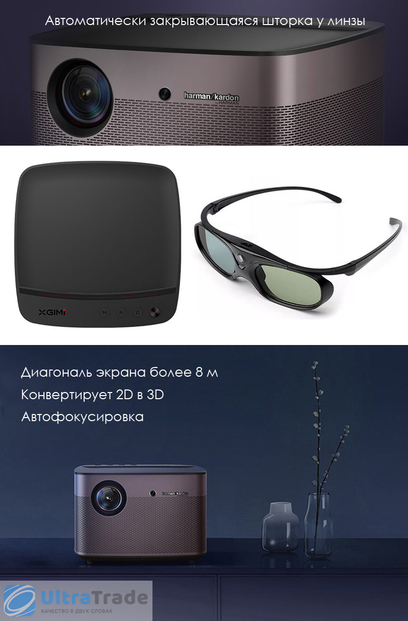 Проектор XGIMI H2 Aurora FullHD 1080p 3D (Русское меню)