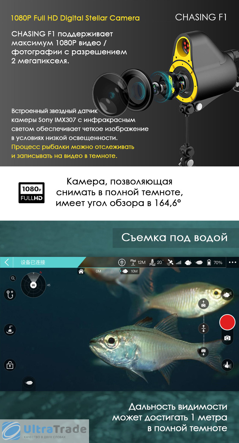 Подводный дрон для рыбалки и подводной съемки Gladius Chasing F1 Fish Finder Drone купить по цене 39 900 руб. в интернет-магазине UltraTrade