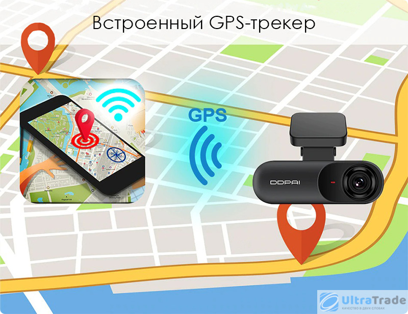 Видеорегистратор xiaomi ddpai mola n3 gps инструкция