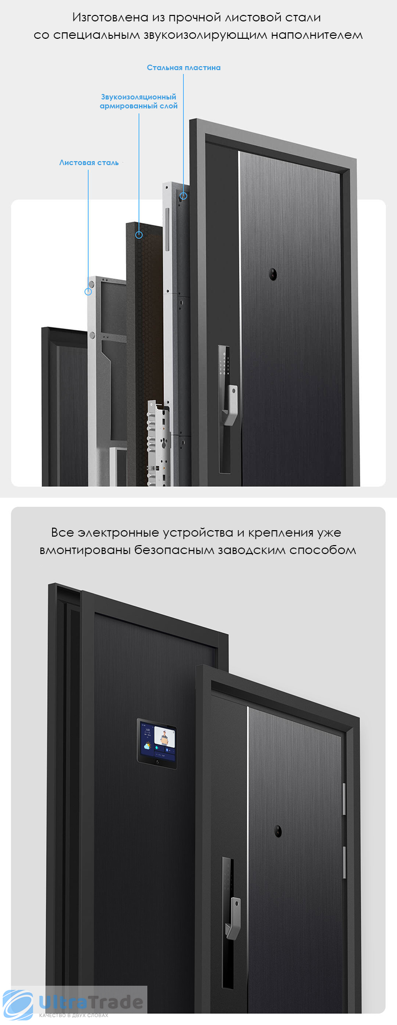 Умная дверь Xiaomi Xiaobai Smart Door H1 Right Outside