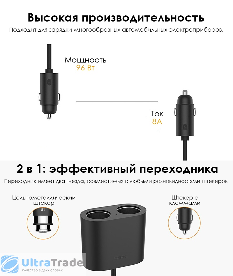 Разветвитель прикуривателя на два гнезда Xiaomi Roidmi Car Cigarette Lighter Splitter 35 cm Black (DYQ01RM)