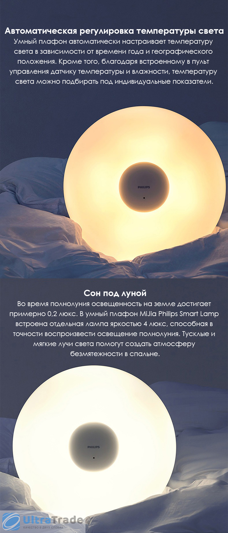 Умный светильник Xiaomi Philips LED Ceiling Lamp White (9290013766)