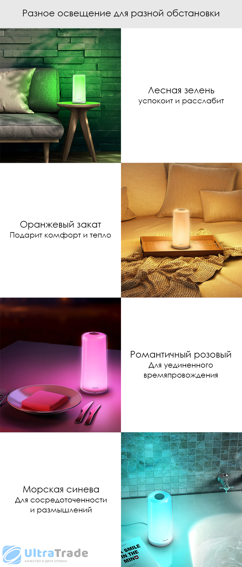Ночник Xiaomi Philips Zhirui Bedside Lamp White (9290019202)