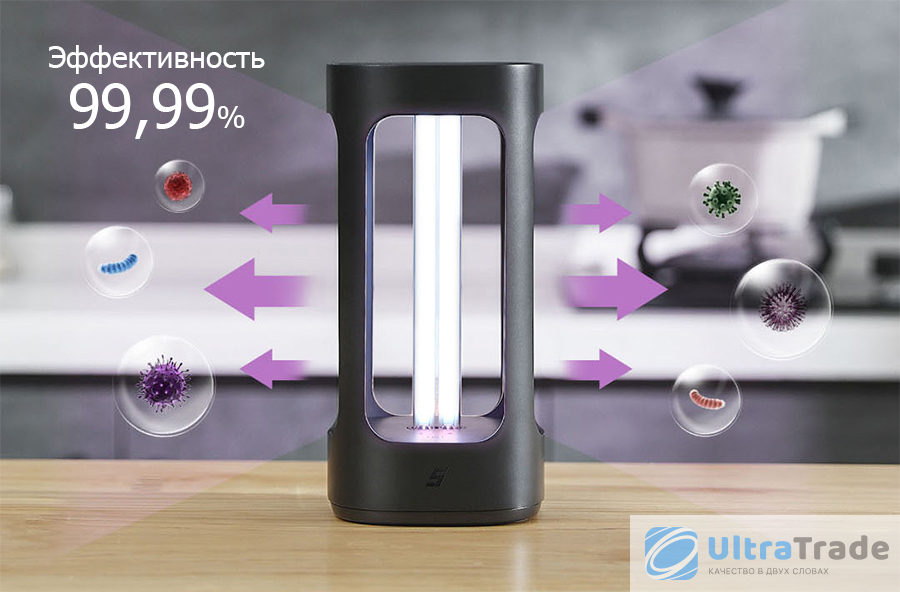 Умная лампа для Xiaomi FIVE Intelligent Disinfection Sterilization Lamp заботится о вашем здоровье