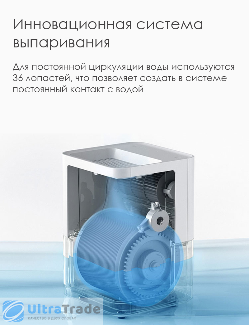 Увлажнитель воздуха Xiaomi Smartmi Zhimi Air Humidifier 2 (CJXJSQ02ZM)