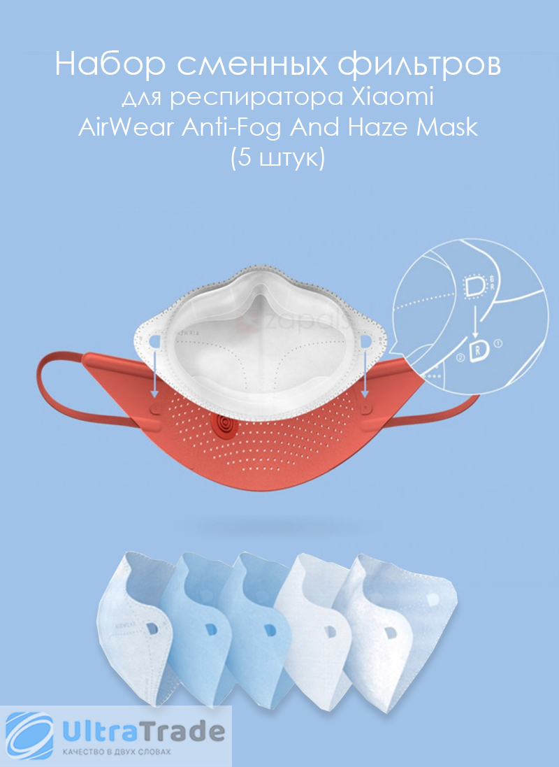 Набор сменных фильтров для респиратора Xiaomi AirWear Anti-Fog And Haze Mask (5 штук)