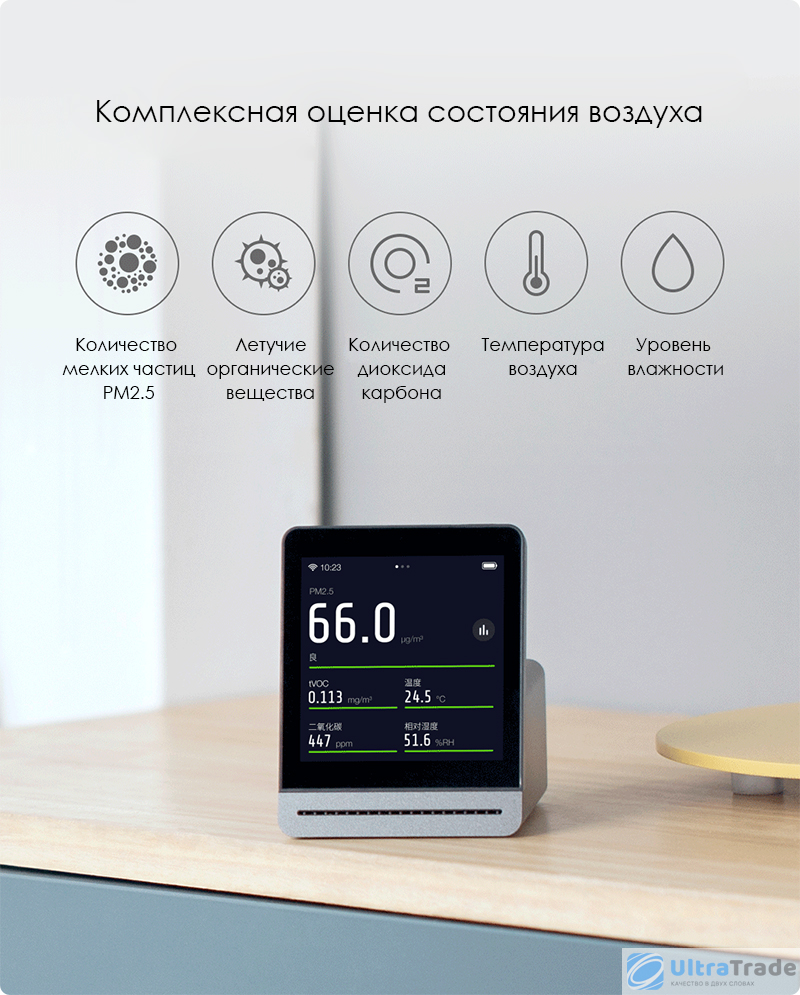 Анализатор чистоты воздуха Xiaomi Mijia Cleargrass Air Detector Grey ...