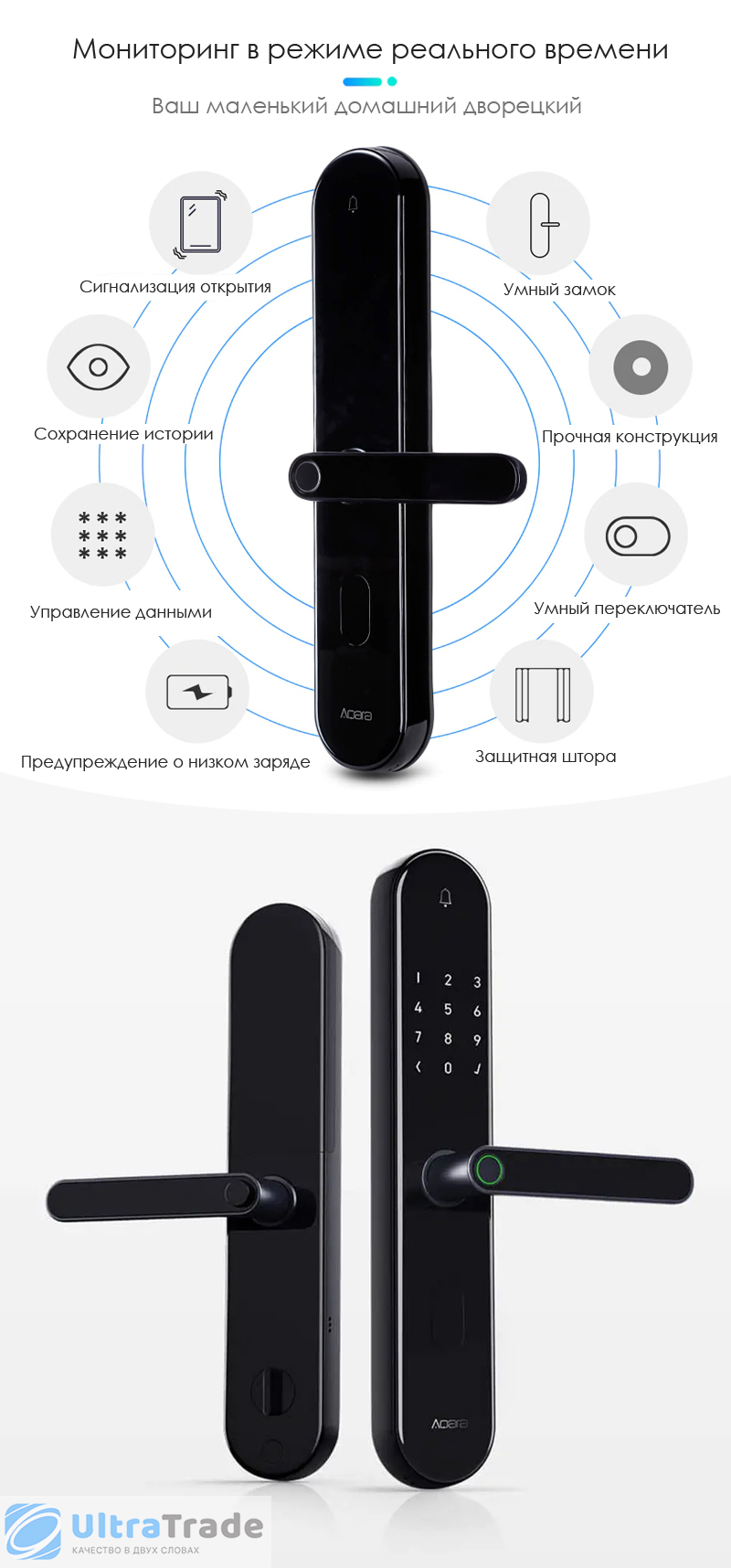 Умный дверной замок Xiaomi Aqara Smart Door Lock S2 Pro Black (ZNMS12LM)