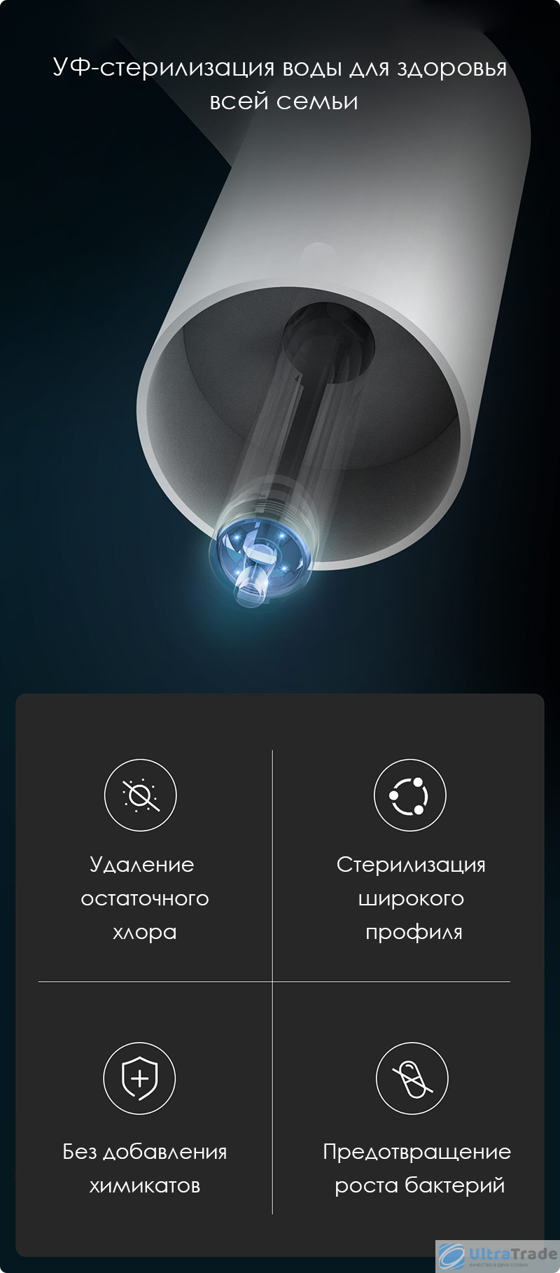 Автоматическая помпа для подачи воды Xiaomi XiaoLang Automatic ...