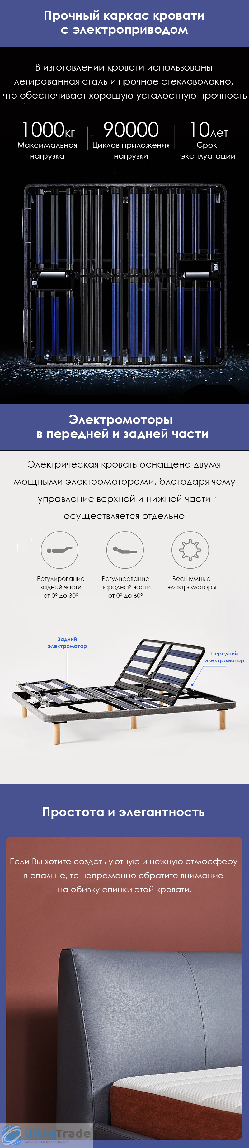 Двуспальная кровать Xiaomi 8h Smart Electric Bed DT1 1.8 m Ash (умное основание и матрас с эффектом памяти)