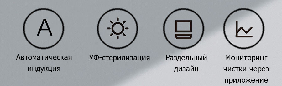 Забота о полости рта от Xiaomi с помощью автоматического дозатора зубной пасты и дезинфицирующего стакана