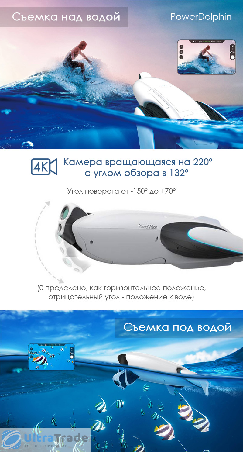 Подводный дрон для рыбалки и подводной съемки Gladius Chasing F1 Fish Finder Drone купить по цене 39 900 руб. в интернет-магазине UltraTrade