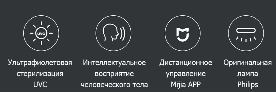 Умная лампа для Xiaomi FIVE Intelligent Disinfection Sterilization Lamp заботится о вашем здоровье
